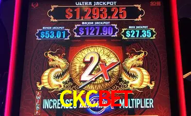 Descubra o Mundo do Cassino Online com CKCBET