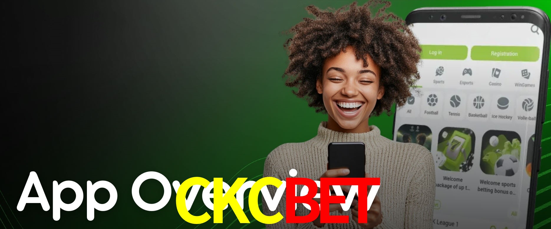 Account Benefits CKCBET